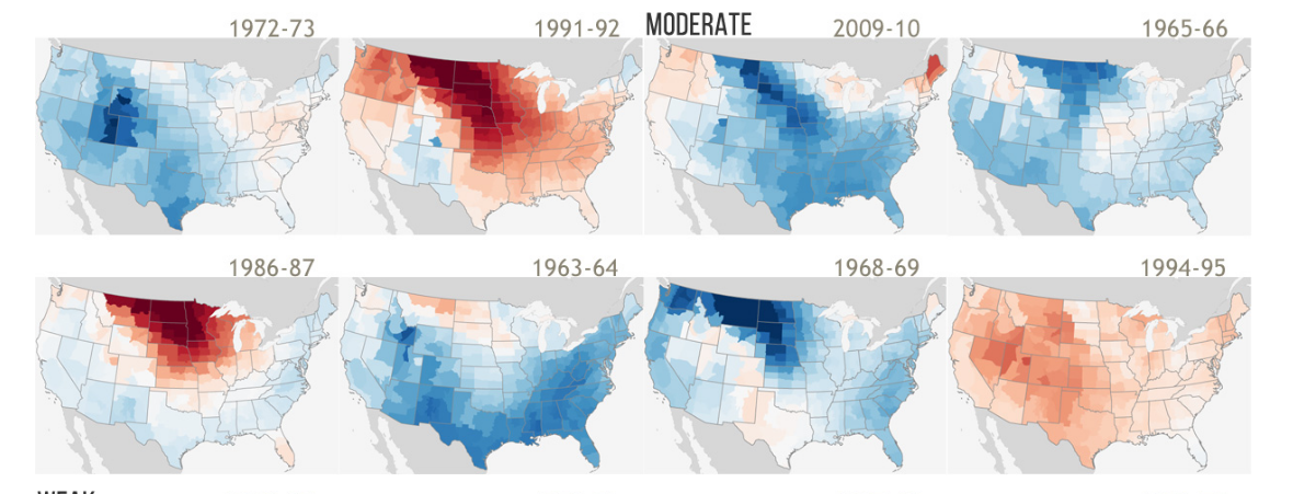 El Niño, what does that mean for this winter?